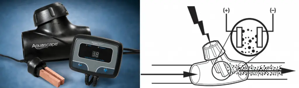 Aquascape IonGen ionizer plus diagram