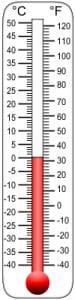 Thermometer